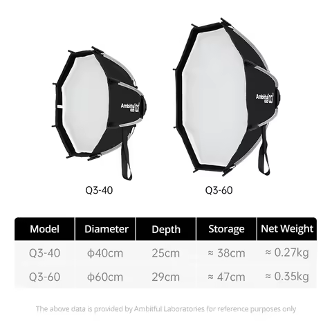 AMBITFUL Q3-40cm Q3-60cm GODOX Mount Softbox SA-GD Speed Ring Matt box Light box For GODOX ML100 BI 