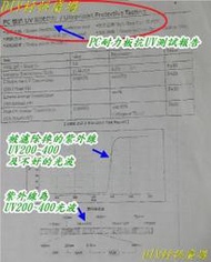 工廠直營銷售※綠色顆粒安裝照 採光罩 PC耐力板 遮雨棚(GRT板綠色單面顆粒實際1.65mm)，每才25元，滿額免運