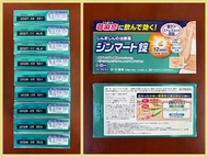 日本入手專治蕁麻疹改善濕疹和皮膚炎