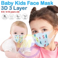 Baby Kids Cartoon 3D 3 Layer Disposable Face Mask (50pcs)