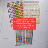 Poster Edukasi ABCD Besar Kecil 35x50cm - 1 Lembar