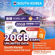 Hello1010 South Korea Unicom 8 Days Travel Prepaid Sim Card