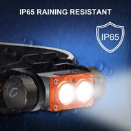 [Sell Well]►ไฟฉายคาดศีรษะ H25 NICRON 1500LM ความสว่างสูงจุด/น้ำท่วมสวิชคู่