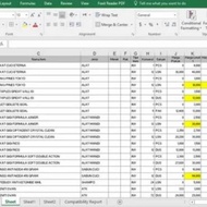 list daftar bare nama barang ipos 4 isi 7000 items update maret 2024