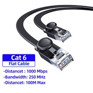 Baseus Ethernet Cable RJ45 Cat6 Cat7 for Router Modem Internet Network Lan Cord for Laptops PS 4 RJ45 Cable