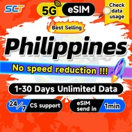 SCT Philippines eSIM 1-30 Days Total 1-10GB 4G Unlimited Data eSIM Philippines SIM Card send in 1min