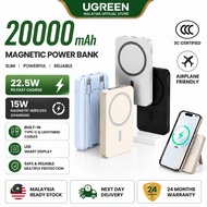 UGREEN Magnetic Wireless 20000mAh PowerBank Charger Magnetic Wireless 15W /Wired Charging PD22.5W Po