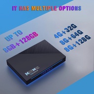 H96 MAX RK3566 TV Box Android 1080P 4K 8K Wifi Media Player