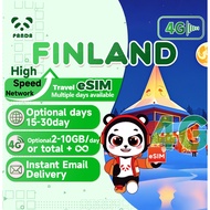 eSIM-Finland 15-30Days Daily 2GB-10GB Unlimited Data | Instant Email Delivery | High Speed 4G eSIM