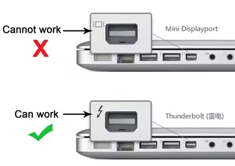 A1463 Thunderbolt 2 To FireWire 800 Adapter Thunderbolt To Fire 1394B Suitable For Mac Computers Equ