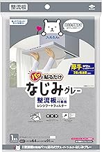 Toyo Aluminum Ventilation Fan, Filter, Rectifier, Just Stick On, Gray, Approx. 25.2 x 35.8 inches (6