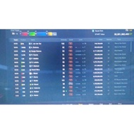 FIFA ONLINE 3 32Billion squad