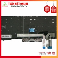 Lenovo Thinkpad L14 L480 L490 Laptop Keyboard
