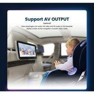 [Add-on Deal/Not For Sale] ADAS Dashcam DVR Video Output Adaptor/Calibration Cloth/360 System