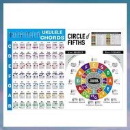 (UDOP) Ukulele Chord Chart Sticker Ukelele Music Education Guitar Chord Chart for Beginner