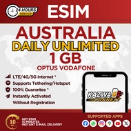Kazwa Connect eSIM Australia Daily Unlimited 1GB Data  eSIM Activated Instantly