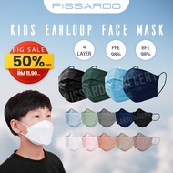Kids Earloop Mask Simply K 50pcs 4ply Medical Face Mask SUPMEDI KF94 10pcs Non-medical Face Mask Age