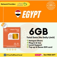 Leletravel【Egypt】【10/15 Days】【埃及上网卡】【4G High Speed Data】4G Travel Prepaid Sim Card