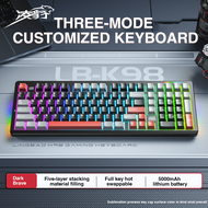 LingBao K98/K98PRO สลักด้านข้างคีย์บอร์ดเล่นเกมบลูทูธ + ไร้สาย2.4กรัม + เชื่อมต่อแบบมีสาย3โหมดแบบมีส