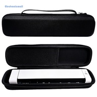[Ready Stock] Nylon Scanner Carrying Case for Brother DS-640 DS-940DW DS-720D Waterproof EVA Protect
