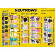 Neutrovis Premium Medical Face Mask