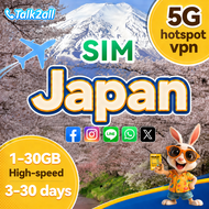 Japanese SIM card / Travel SIM card / 3-30 days / 5GB / Unlimited data / 4G / 5G / Prepaid SIM card