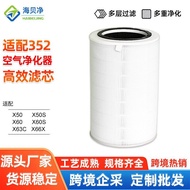 Wholesale 352Household formaldehyde removal x50Activated Carbon hepa High-efficiency filter element 