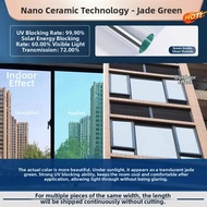 One-Way Sun Block Insulating Glass Film