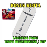 Modem Wifi All Operator 4G Modem Usb Murah Berkualitas