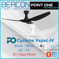 (CLIMATE VOUCHER) (SUPER WINDY/ SILENT) Point One Technology - Cyclone VSPEC-IV (46"/52") EC motor /