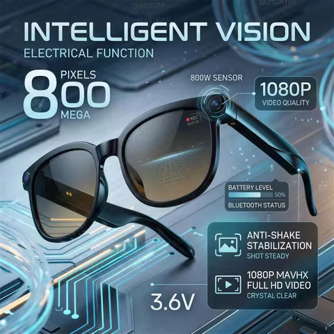 Smart AI Glasses with 1080P HD Camera Bluetooth 5.4 Wireless Headphones AI Voice Assistant Open Ear 