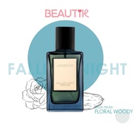 LONKOOM Journey/FALLING NIGHT/GILDED AGE Cosmopolis Series EDP Perfume Gift For Women (100ml)