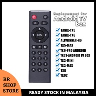 IR Remote Control for TX3 mini TX6 TX9 TV Box Replace Remote Control