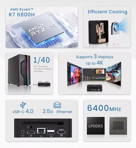 AMD Ryzen 7 7840U 6800U 6800H Palm Metal Mini Computer LPDDR5 16/24/32GB 6400MHz Office Mini PC Wind