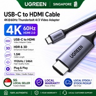 UGREEN USB C to HDMI 4K 60HZ USB Type C Thunderbolt 3 Adapter Type C to HDMI monitor Cable