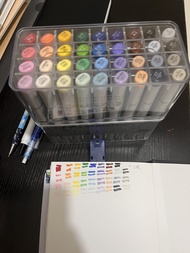 Copic Sketch 麥克筆 36色
