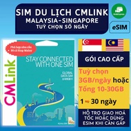 [GÓI CAO CẤP] SIM DU LỊCH MALAYSIA SINGAPORE KHÔNG GIỚI HẠN INTERNET 4G KHÔNG CHẶN FACEBOOK GOOGLE