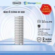 NVMe TerraMaster D1 SSD 1-Bay M.2 USB-C 3.2 Gen 2 SSD Hard Drive Box 8TB