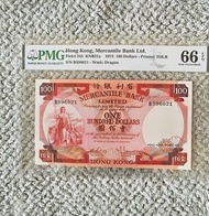 香港實體門店 高價求港紙 舊港紙 紙幣 1988年 香港上海匯豐銀行100元，舊港幣 港紙，舊紙幣 銀紙，香港有利銀行，香港上海匯豐銀行，香港渣打銀行，印度新金山中國渣打銀行，英商香港上海匯豐銀行，舊