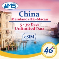 esim China Mainland + Hong Kong + Macau 5-30 Days 4G High Speed Data Unlimited Data China SIM Card Unicom Prepaid sim