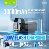 REMAX BAVIN 65W 100W Laptop Powerbank 20000mAh 30000mAh QC+PD Quick Charge Power Delivery Notebook Mobile