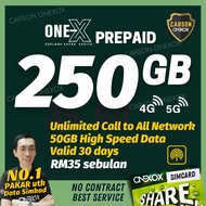 250GB ONEXOX 4G/5G Prepaid High Speed Simcard, Hotspot Simkad for Modem Router, CCTV, Car Android Pl