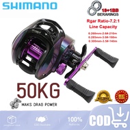 SHIMANO Reel Spinning Casting Reel Baitcasting Reel Reel Bc Bering Pancing Bc Spinning Reel BC Saltw