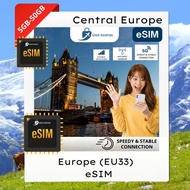 【eSIM】Central Europe eSIM (EU33 I 5GB - 30GB) Europe 33 I GOGO ROAMING Travel eSIM