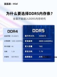 內存條金士頓AMD EXPO超頻DDR5 5200/6000 32/64G臺式機內存電競RGB燈條
