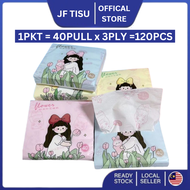 Flower Girl Cartoon Pocket Tissue 160 Sheets 4 Ply Handkerchief Tissue Travel
