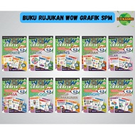 Buku Nota WOW Grafik SPM Sasbadi 2025