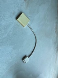 Apple HDMI to DVI Adapter