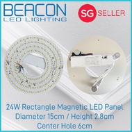 BEACON LED Panel Light 24W Magnetic Panel / Ceiling Fan Light Replacement - NO MORE FLUORESCENT TUBE