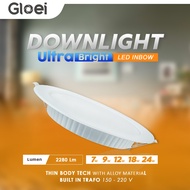 Led Downlight Downlight 7W 9W 12W 18W 24W/Downlight Panel metal Material LED Round Gloei Brand